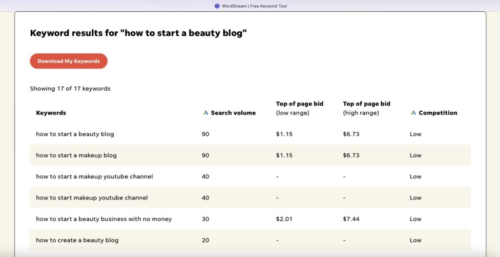 keyword research tool 