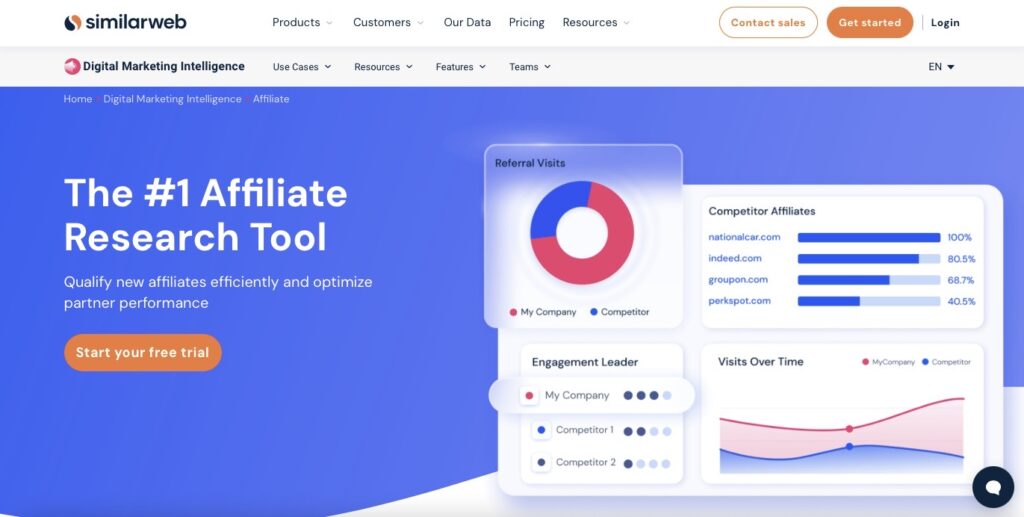 Similarweb website screenship